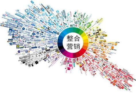 企業(yè)網(wǎng)絡(luò)整合營銷推廣策略 免費(fèi)網(wǎng)站優(yōu)化與推廣素材實(shí)踐指南