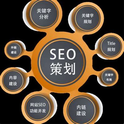 承德網(wǎng)站優(yōu)化 從基礎(chǔ)到進(jìn)階，解鎖免費(fèi)觀看與在線播放的推廣營銷策略